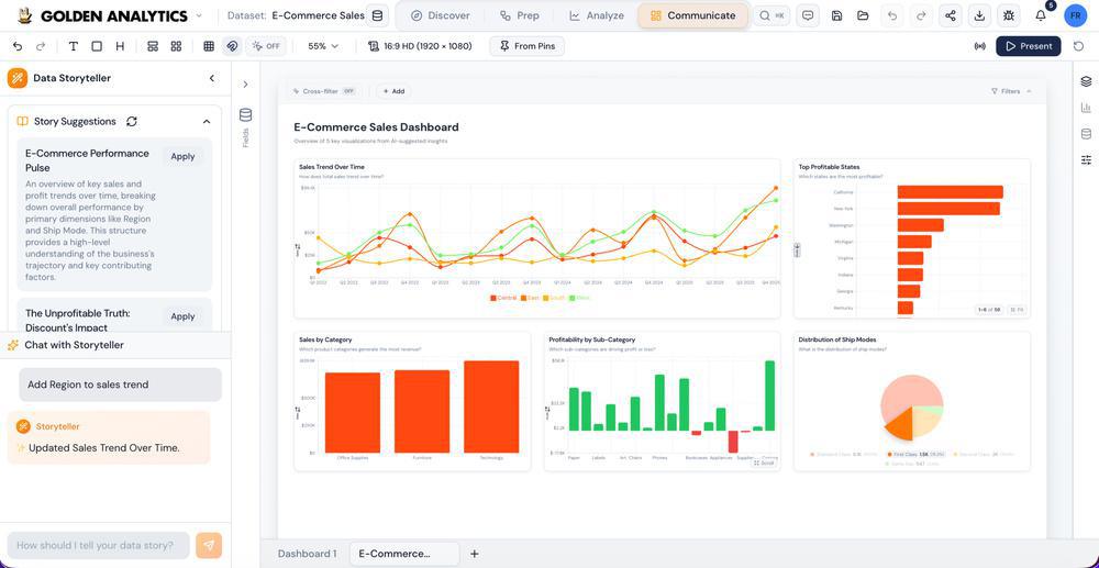 Golden Analytics : un vétéran de Tableau parie sur l'IA pour réinventer la Business Intelligence