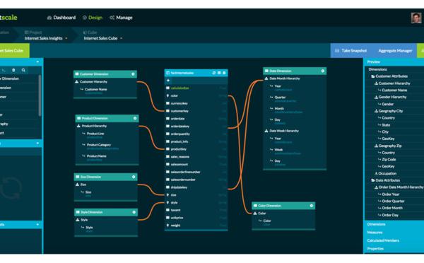 AtScale annonce la version 5.5 de sa plateforme BI