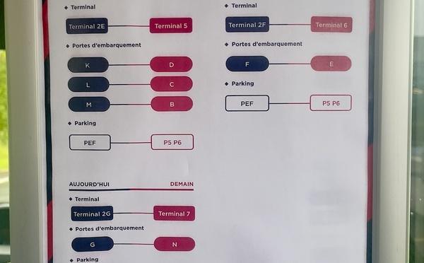 Des milliers d’applications à faire évoluer, du shadow IT à détecter : Paris Aéroports face à un projet d’ampleur en mars 2027