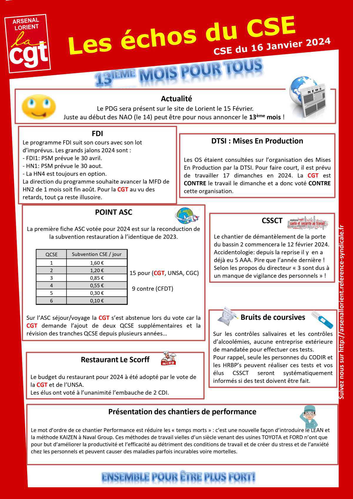 CSE 16 Janvier 2024