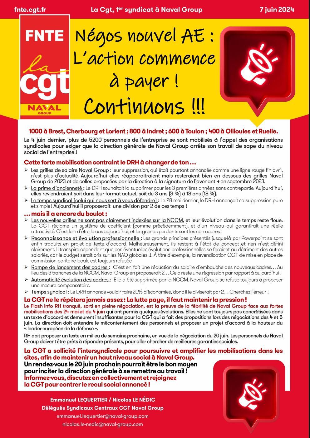 Négo nouvel AE l'Action commence à Payer ! Continuons !!!