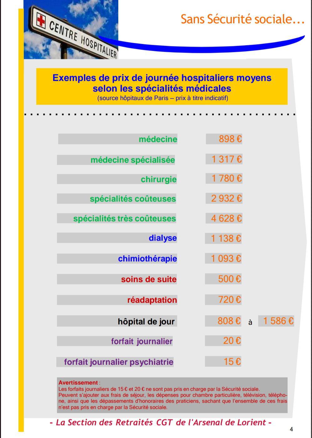 Notre sécurité sociale menacée de mort !