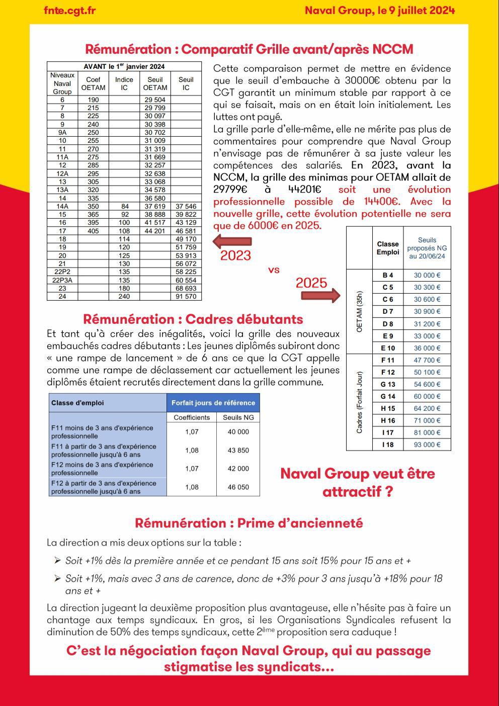 Négos Accord d'Entreprise où sommes nous ?!?