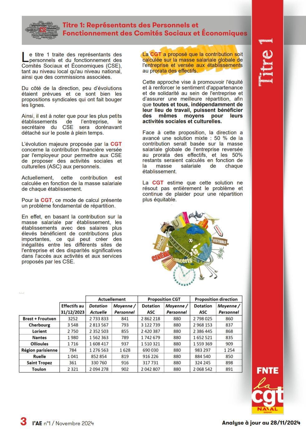 Décryptage de l'accord d'entreprise