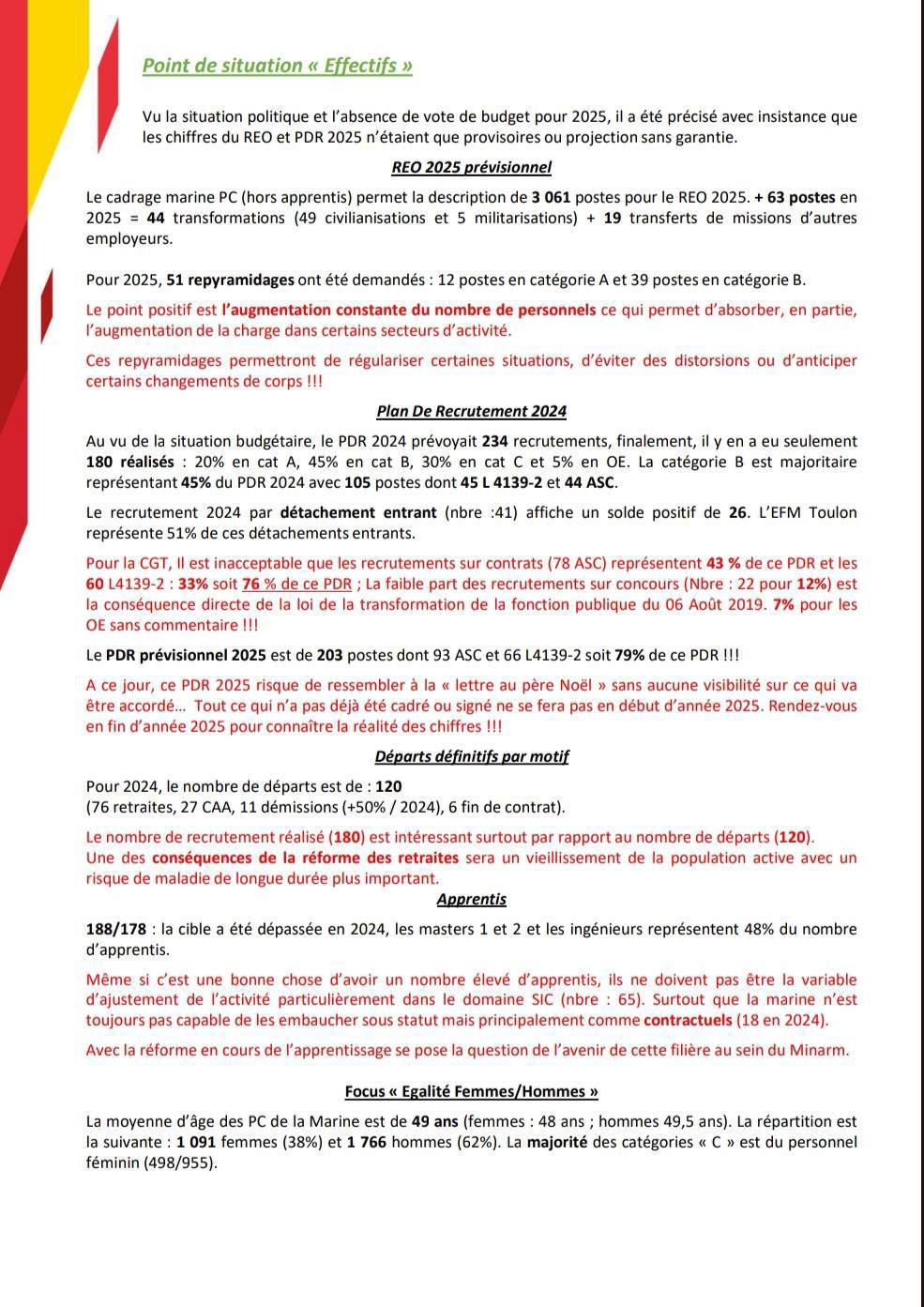 Compte Rendu CSA-R MARINE du 19 Décembre 2024