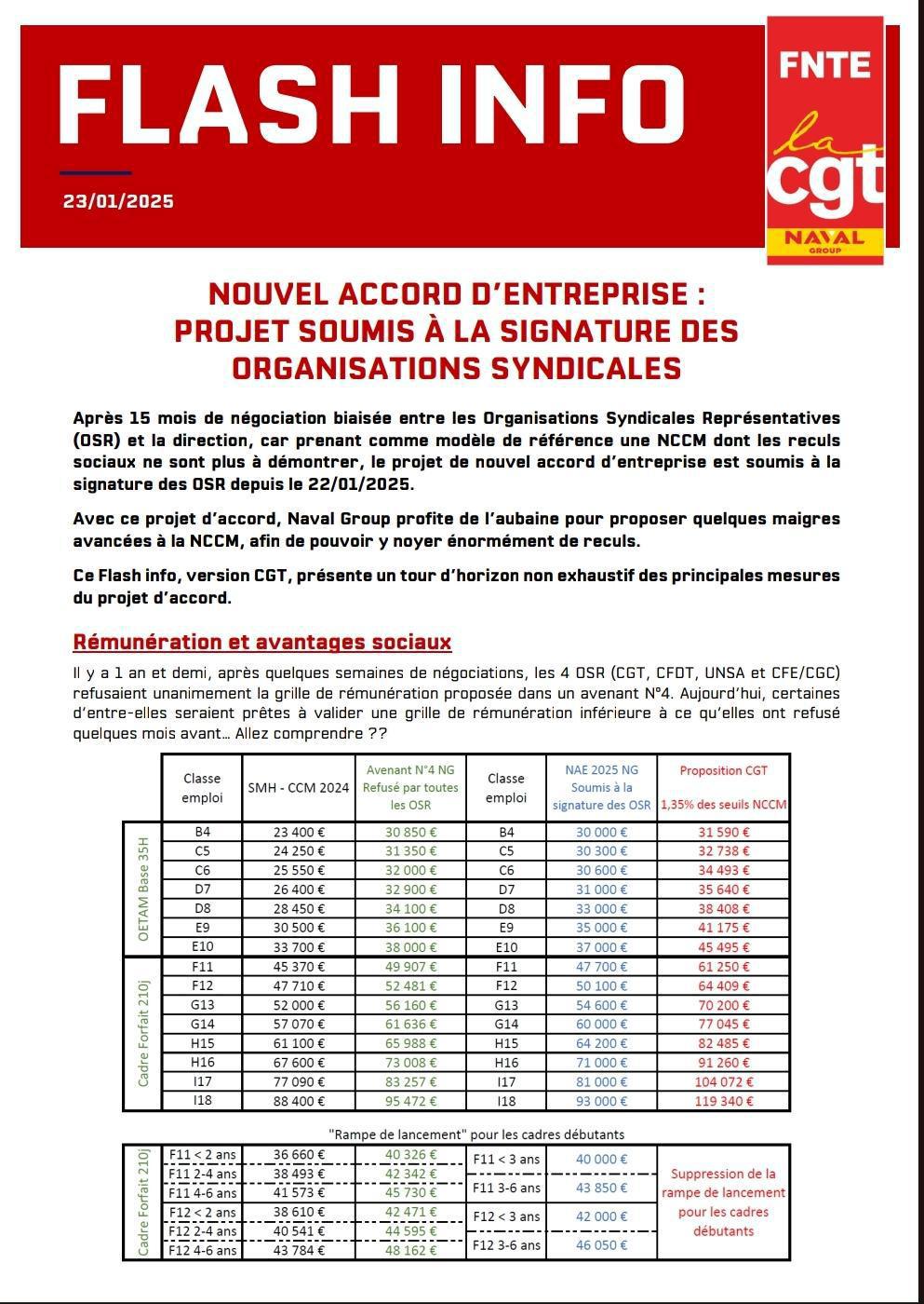 Nouvel Accord d'Entreprise soumis à la signature 