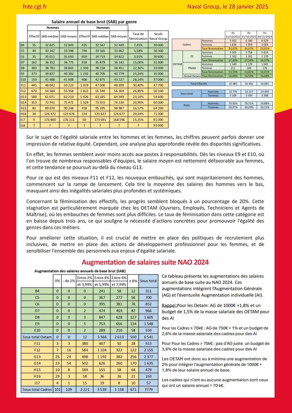 NAO : Observatoire des rémunérations