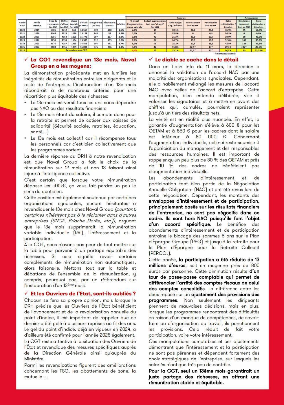 Naval Group continue sa financiarisation au détriment de son personnel : opération transparence sur les chiffres!!