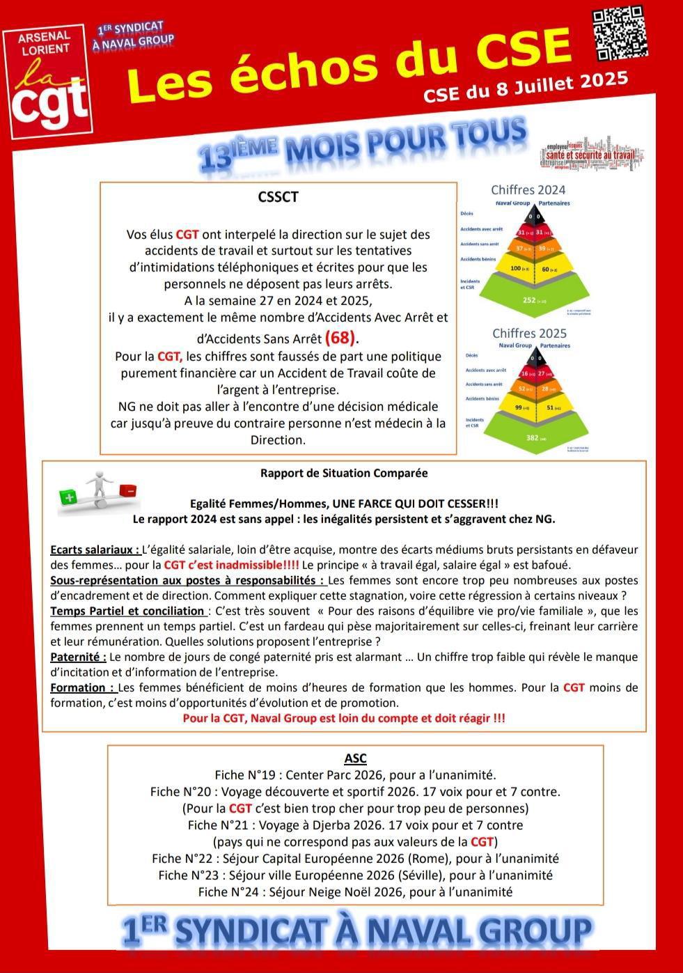 Compte Rendu du CSE du 8 Juillet 2025