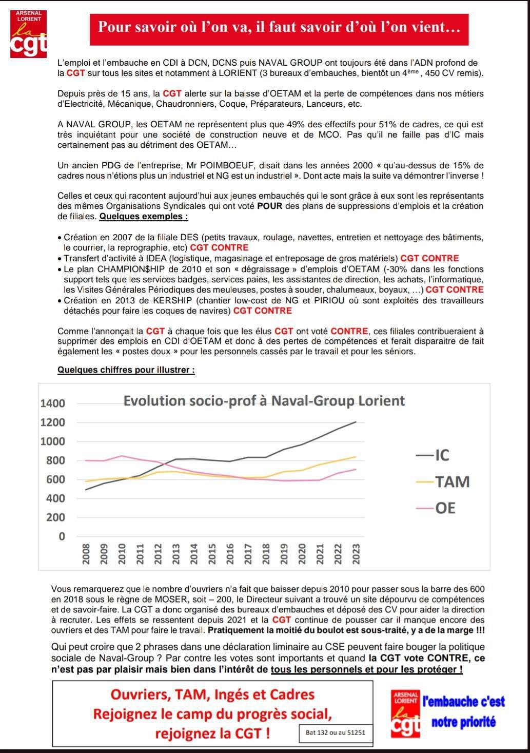 Pour savoir où l'on va, il faut savoir d'où l'on vient...