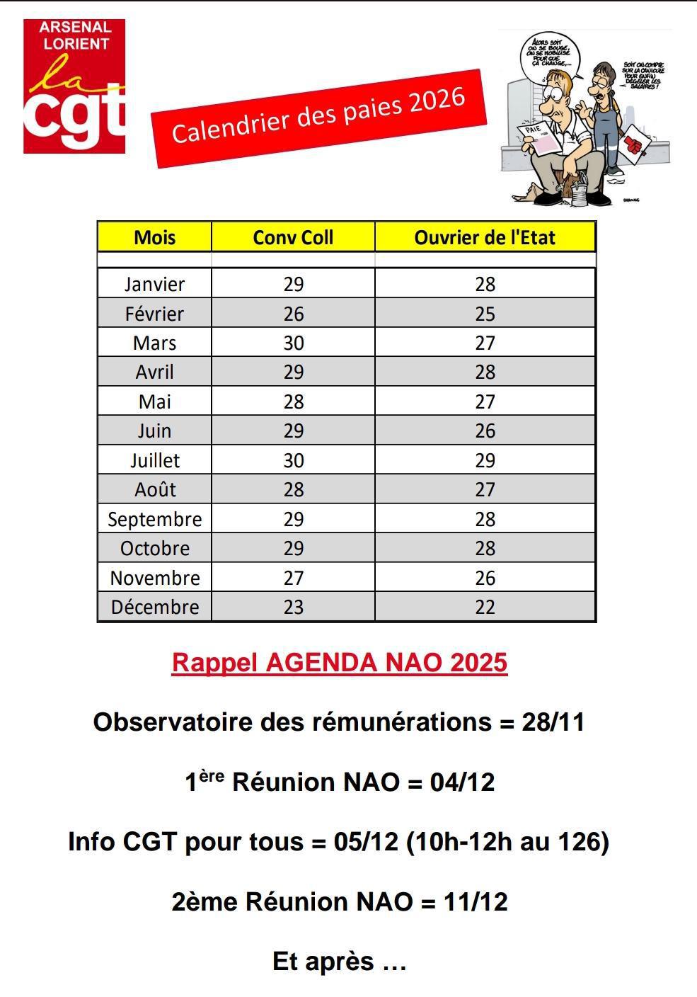 Calendrier des paies 2026 Naval Group