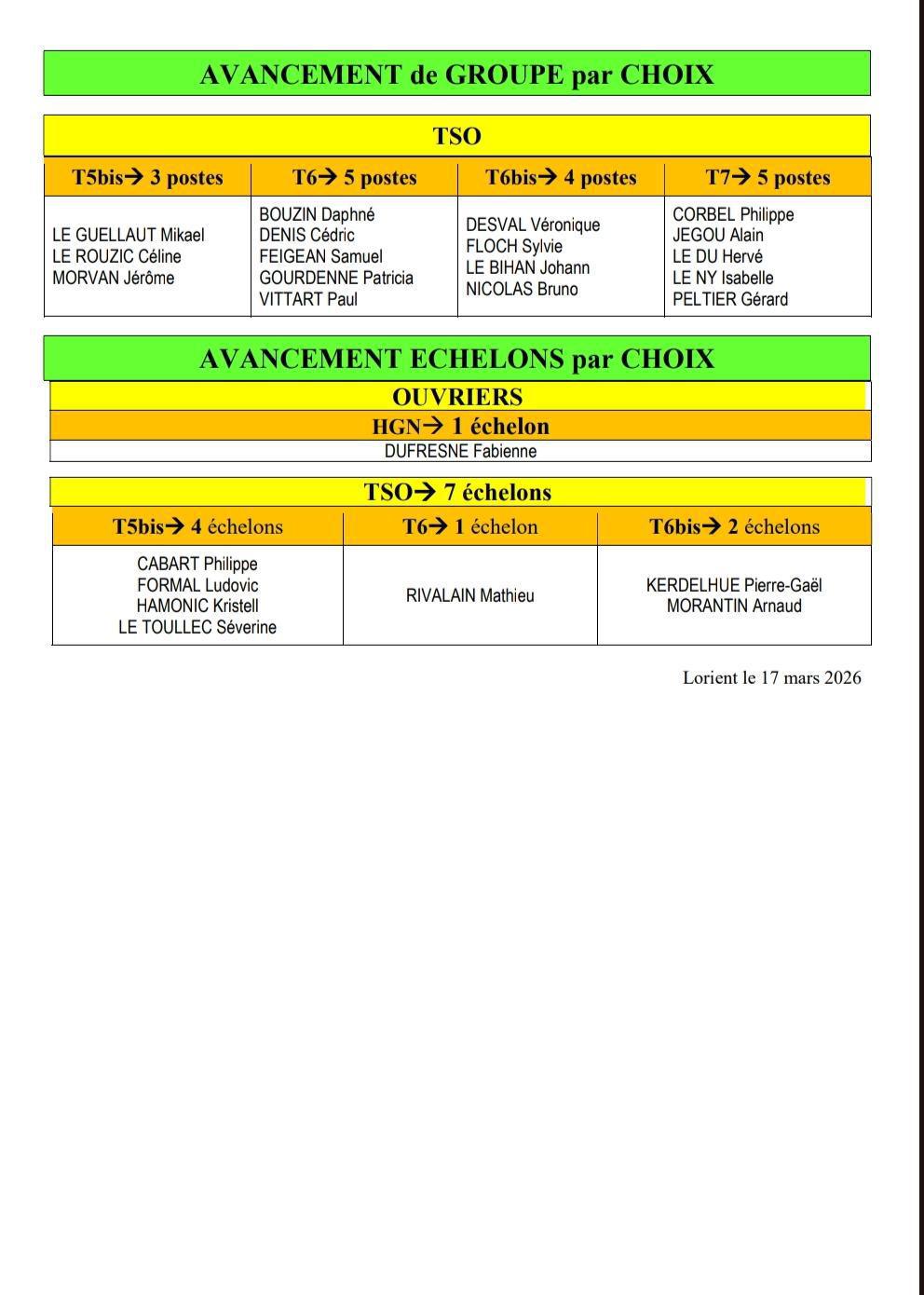 Déclaration Liminaire et Flash info avancement CGT