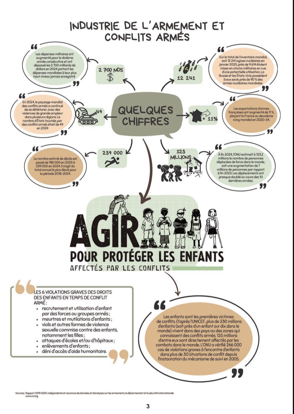 PPND Pôle Public National de Défense 