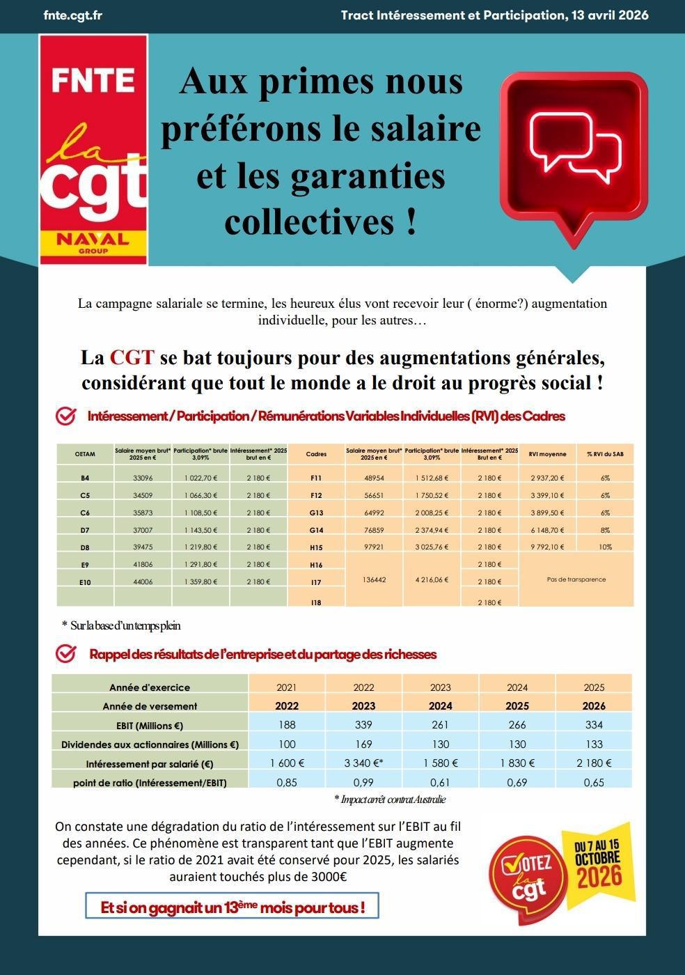 Aux primes nous préférons le salaire et les garanties collectives ! 