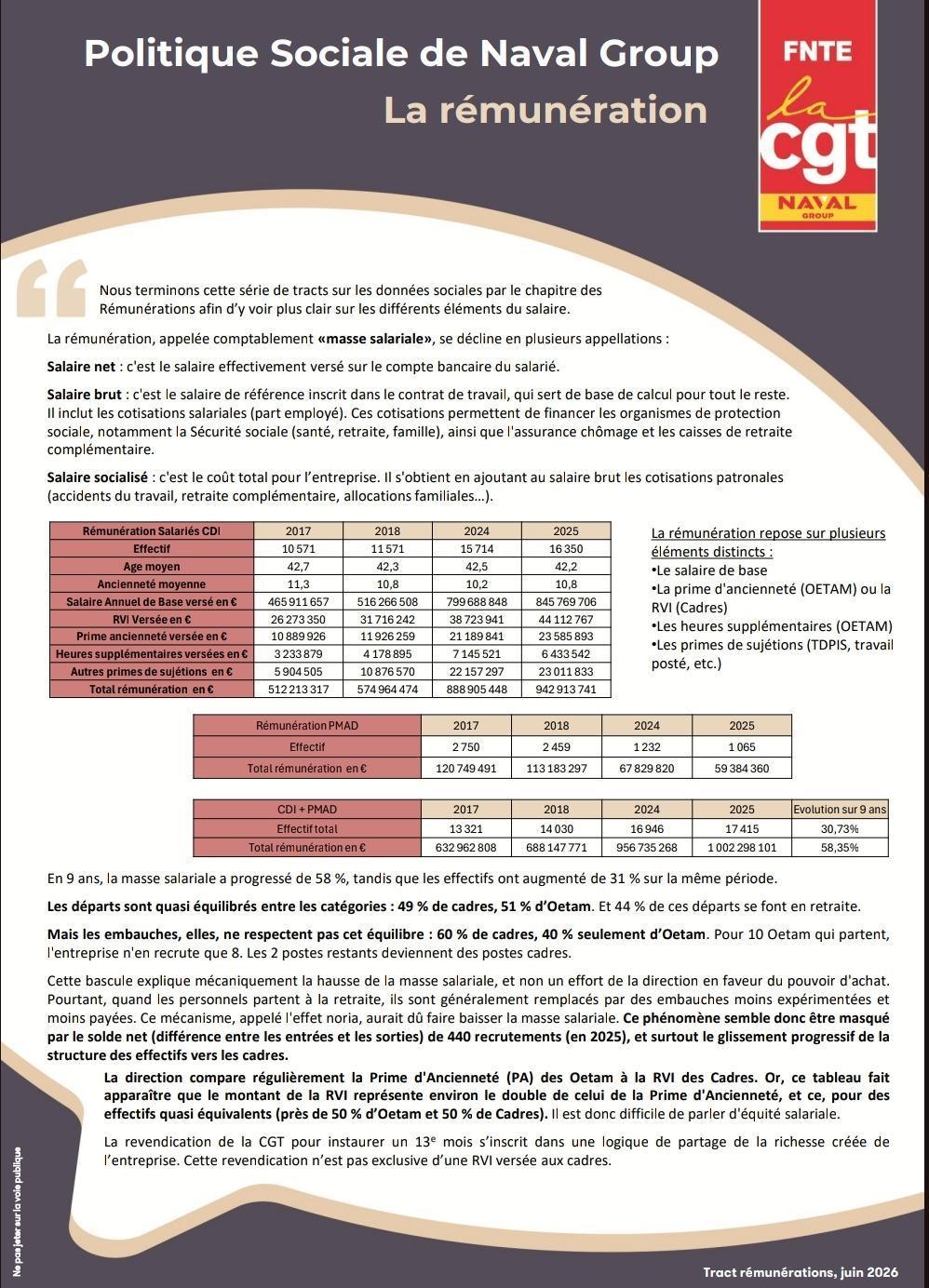Politique Sociale de Naval Group : Rémunération