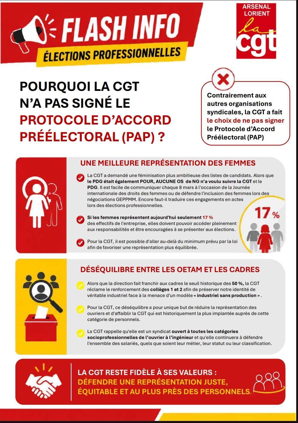 POURQUOI LA CGT N'A PAS SIGNÉ LE PROTOCOLE D'ACCORD PRÉÉLECTORAL ?