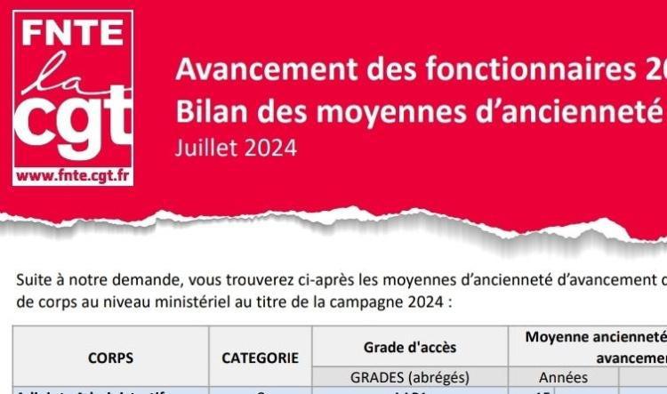 Avancement des fonctionnaires 2024