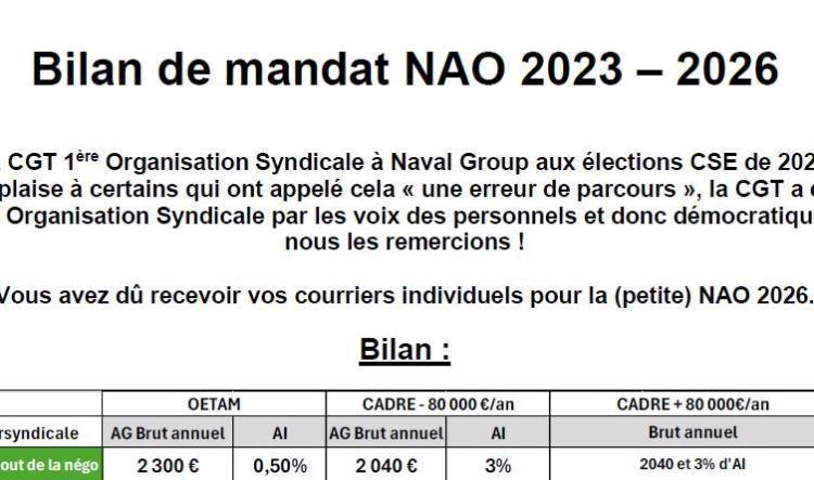 Bilan de mandat NAO 2023  --> 2026