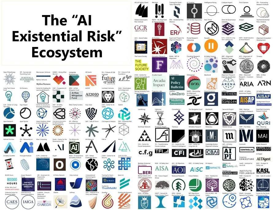 منظومة "مخاطر الذكاء الاصطناعي الوجودية": صناعة الخوف واللوبي الفكري