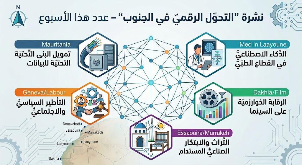 نشرة "التحوّل الرقمي في الجنوب" – 01
