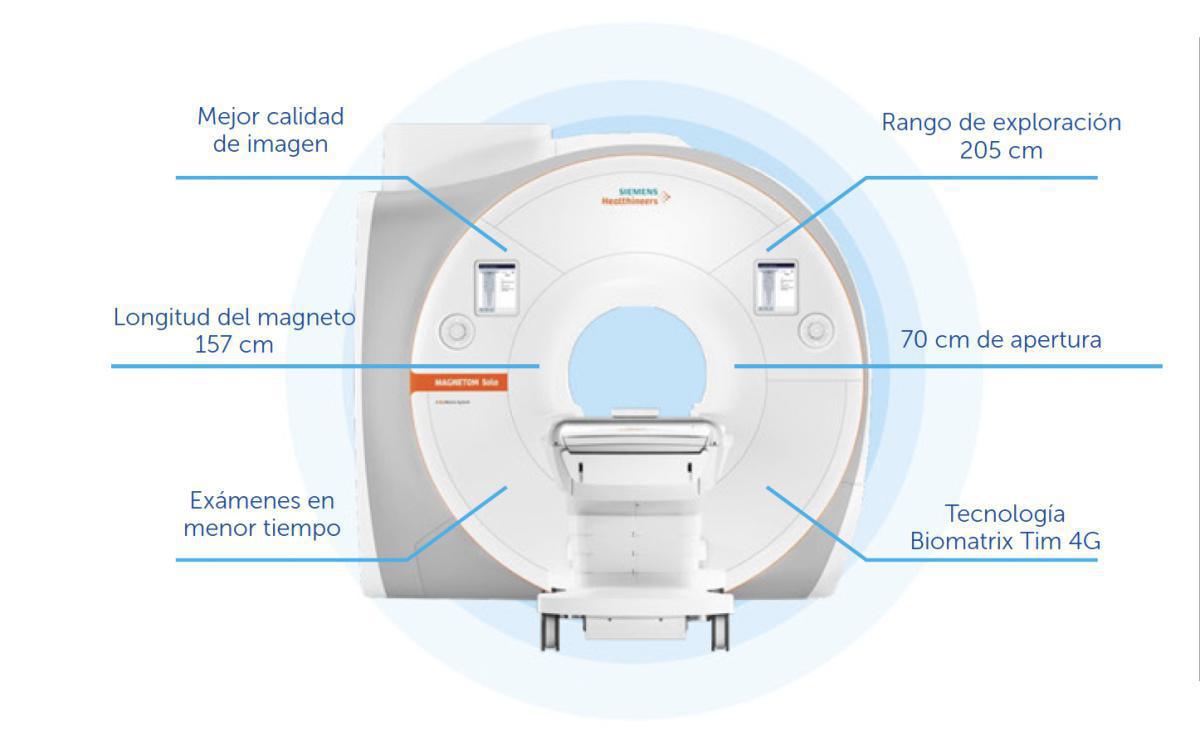 NUEVA Resonancia Magnética de última generación / MAGNETOM SOLA