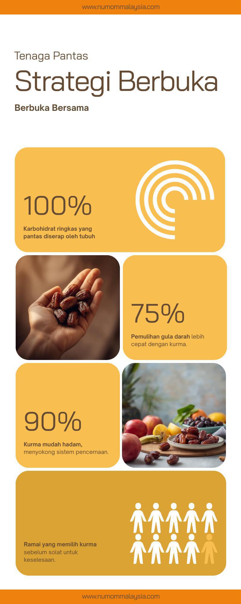 Tips Buka Puasa Ibu Menyusu