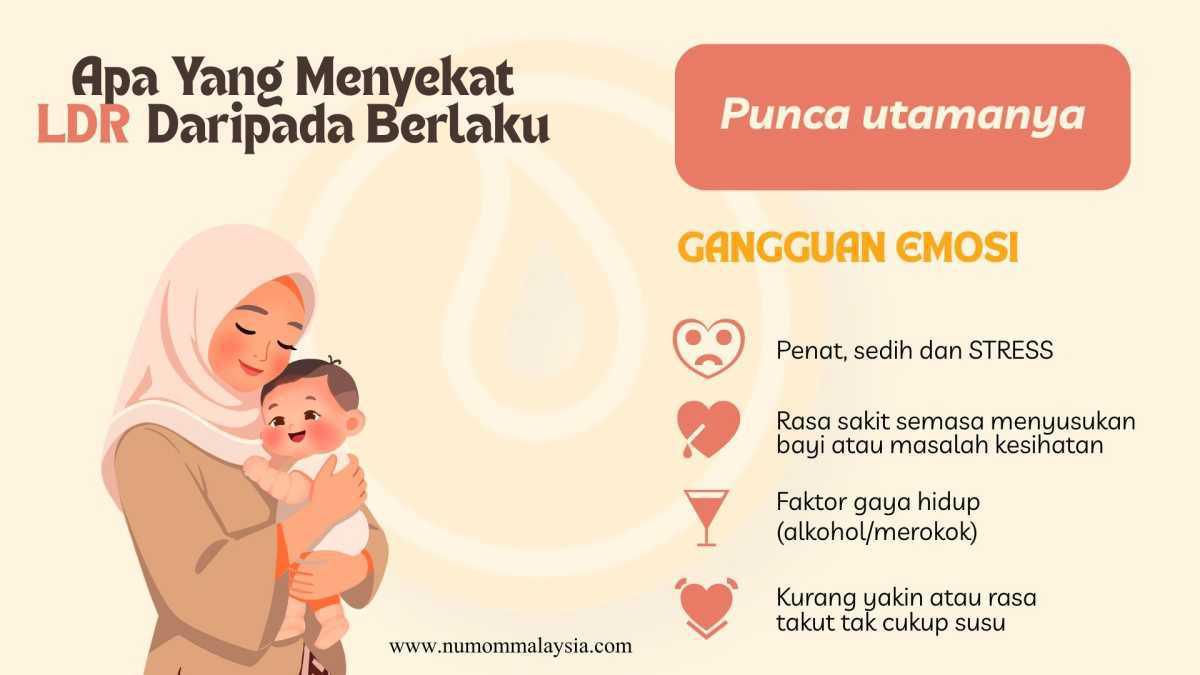 APA ITU LET DOWN REFLEX?