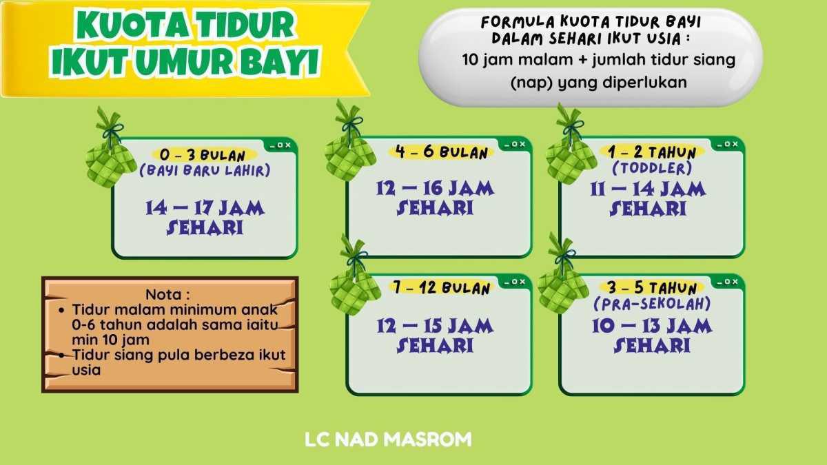 JADUAL TIDUR BAYI