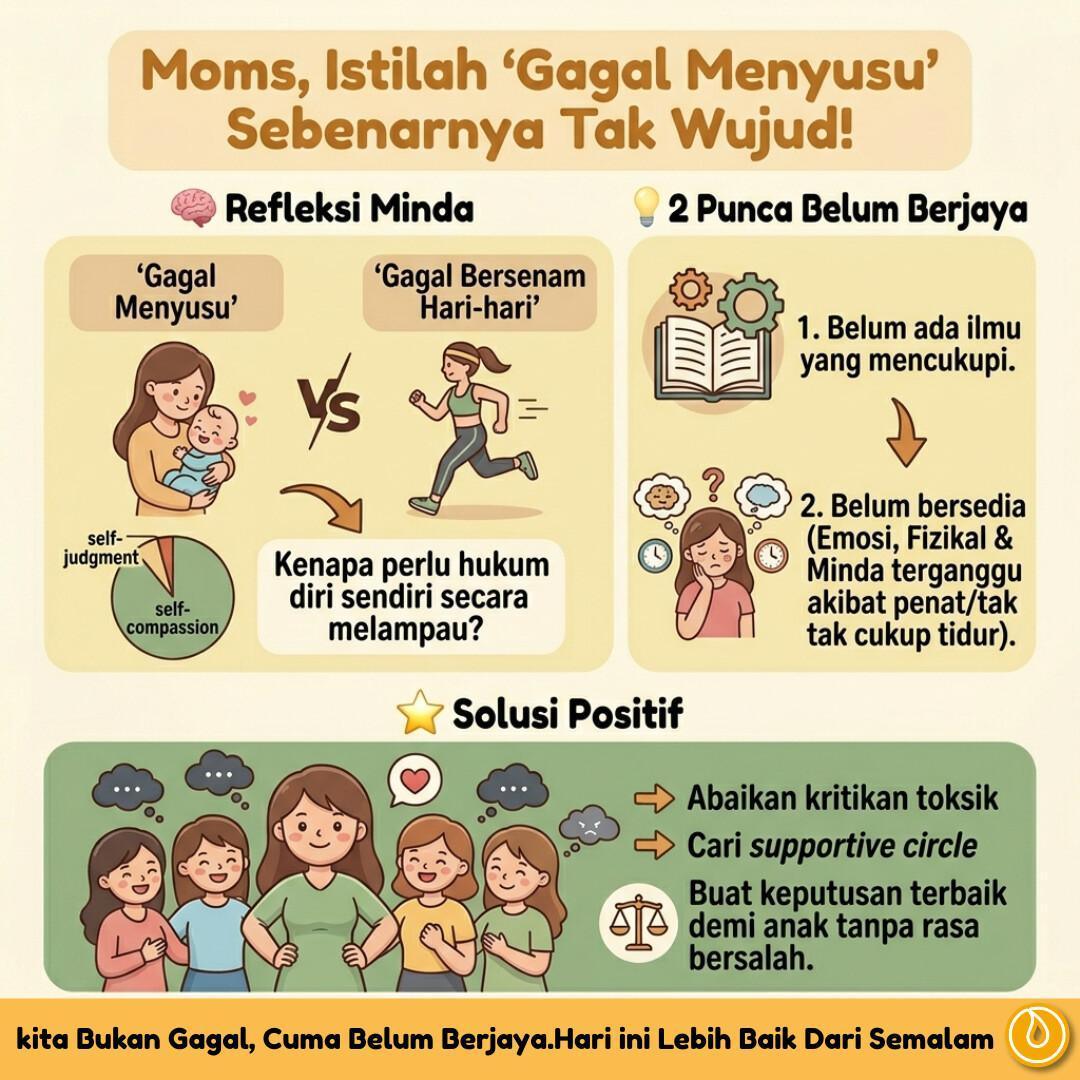 GAGAL MENYUSU, BENARKAH?
