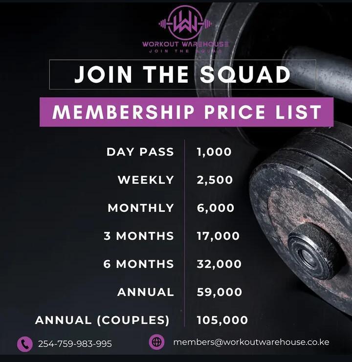 Workout Warehouse Gym