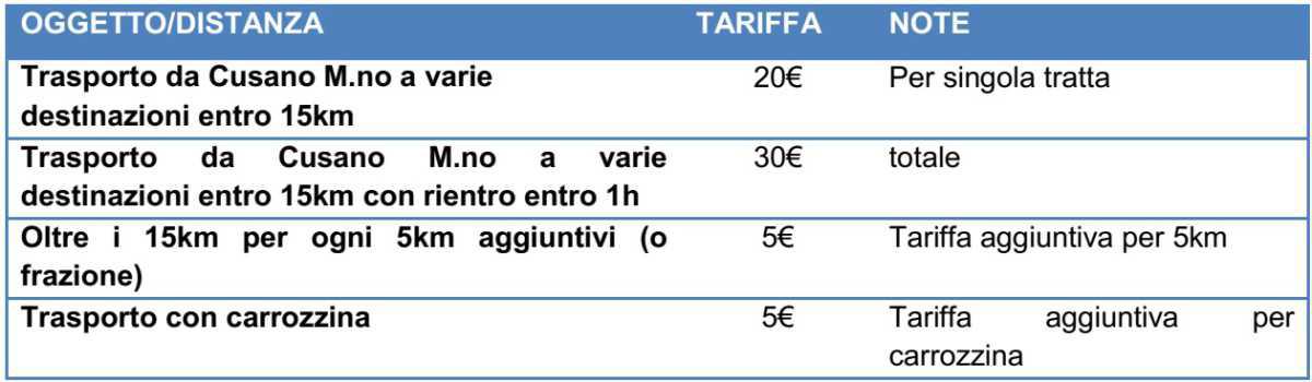 Trasporto sociale