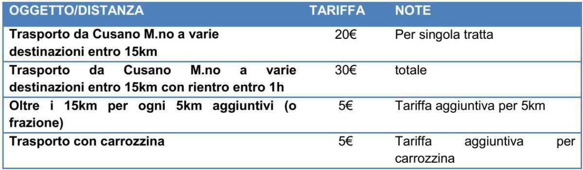Trasporto sociale Trasporto sociale