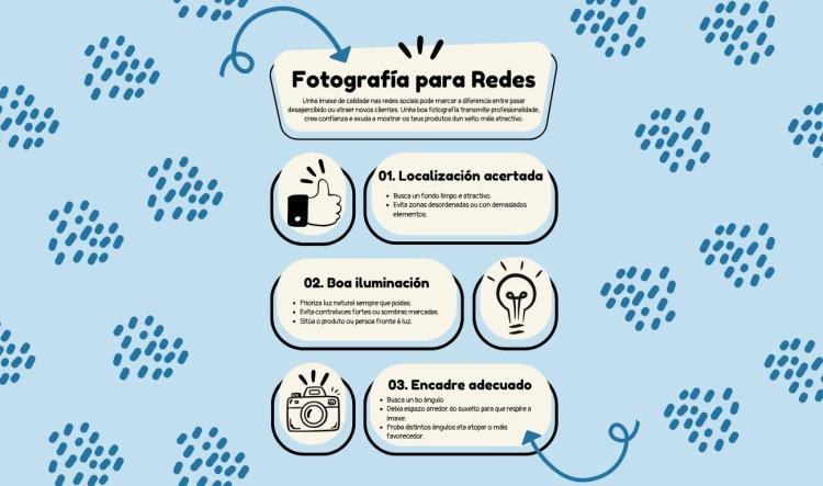 Tips para redes: Unha boa fotografía