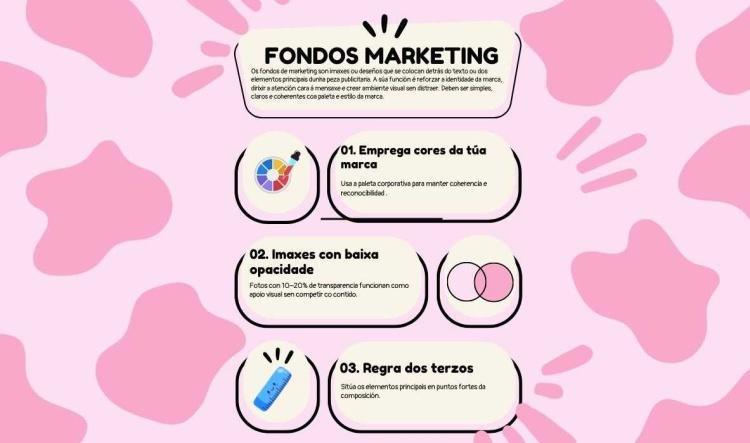 Tips para redes: Fondos Marketing