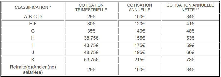NAO 2024 CEAPC NAO 2024 CEAPC