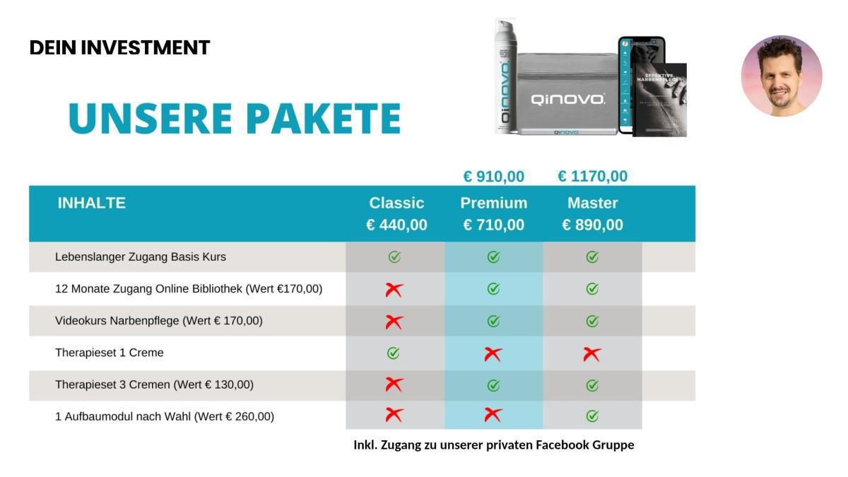 Beckenbegradigung Home Beckenbegradigung Home