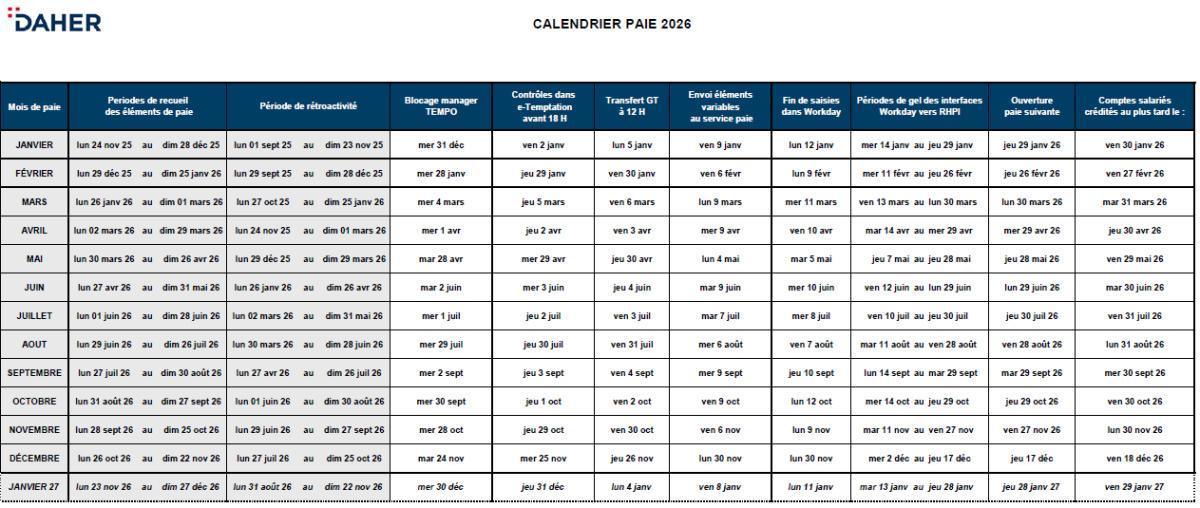 Calendrier Paie 2026