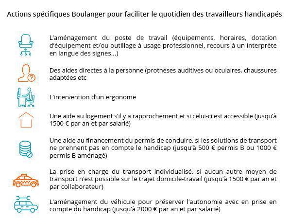 Se faire reconnaître travailleur handicapé : c’est simple, confidentiel et cela permet d’obtenir de l’aide ! Se faire reconnaître travailleur handicapé : c’est simple, confidentiel et cela permet d’obtenir de l’aide !