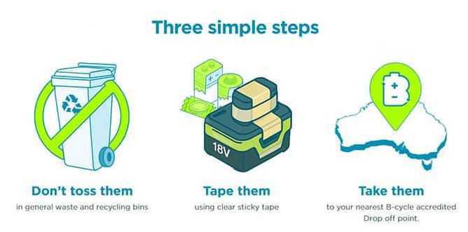 Armstrong Mt Duneed Community Monthly Update - May 2025 Armstrong Mt Duneed Community Monthly Update - May 2025