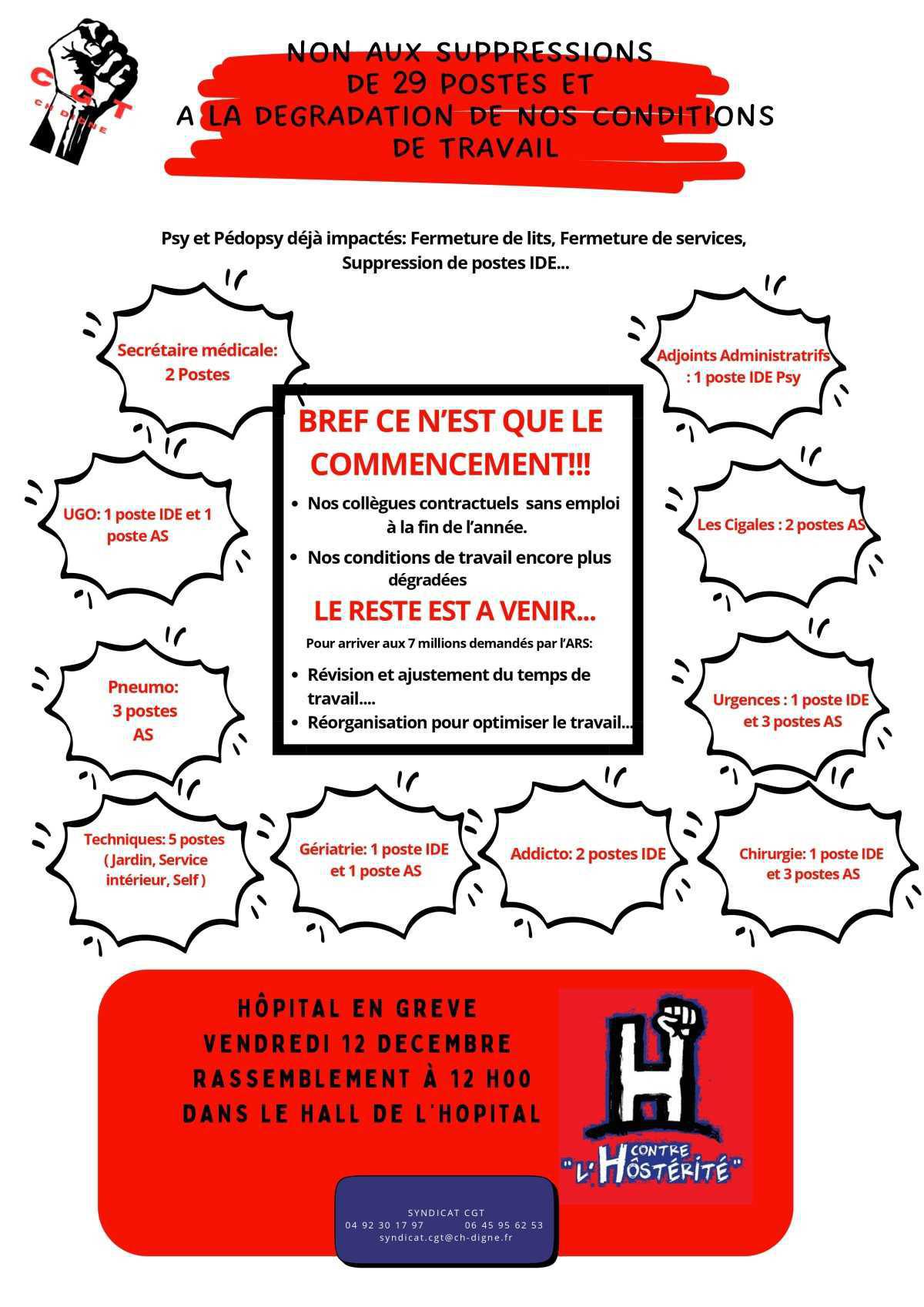 RDV le 12 décembre hopital de Digne RDV le 12 décembre hopital de Digne