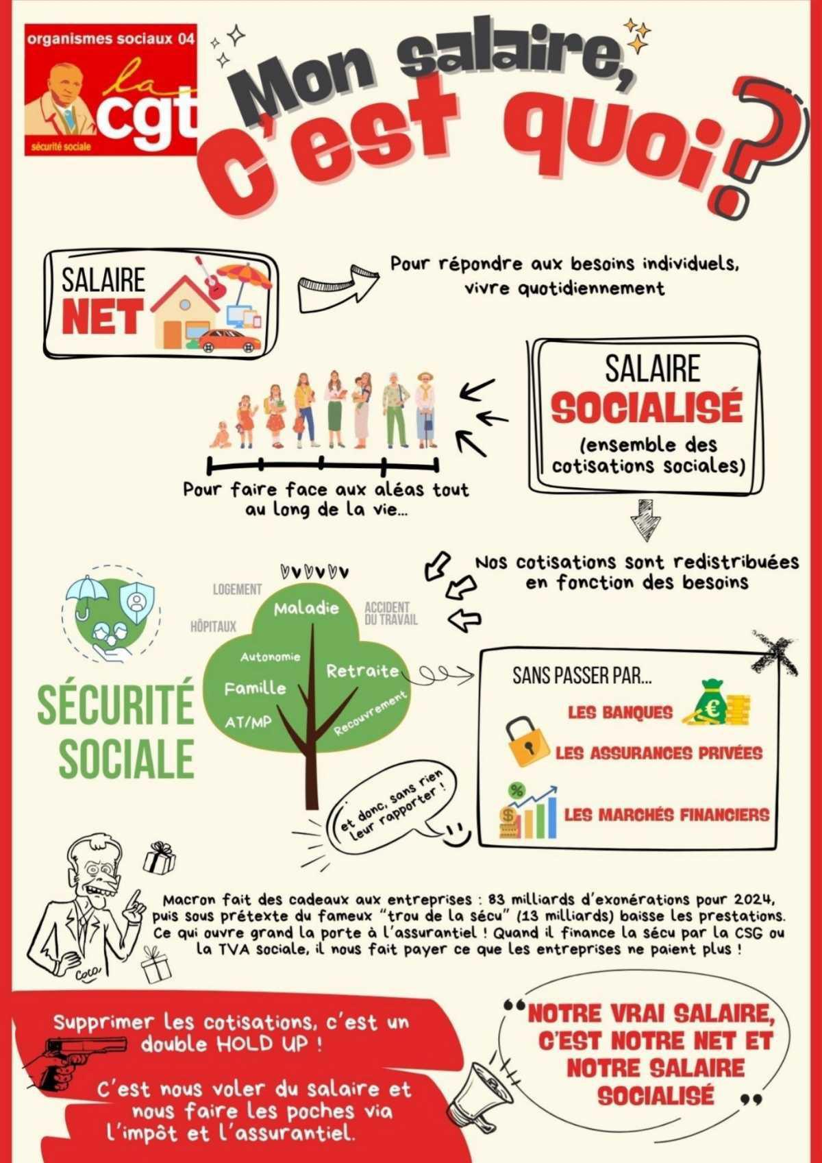 Poing d'expression #06 - Décembre 2025