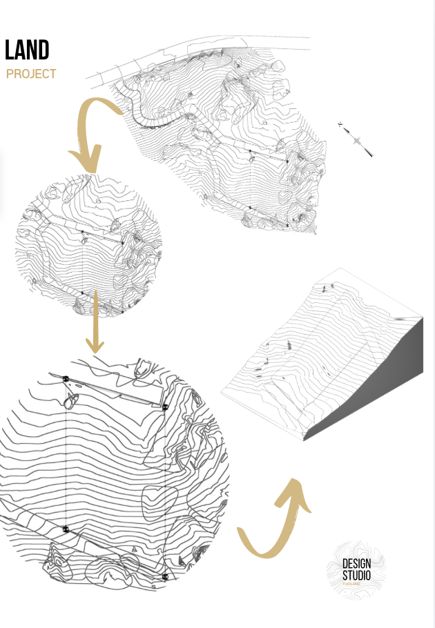 portfolio studio
