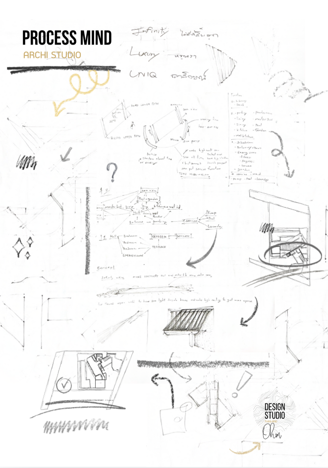 portfolio studio