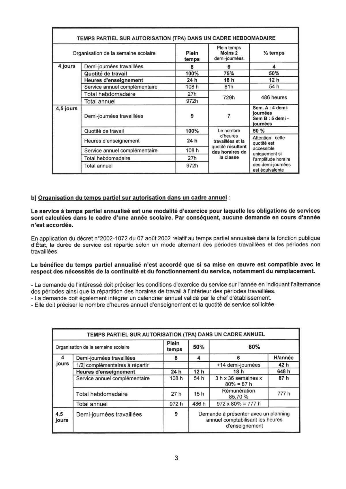 CIRCULAIRE Temps partiel pour l'année 2025-2026