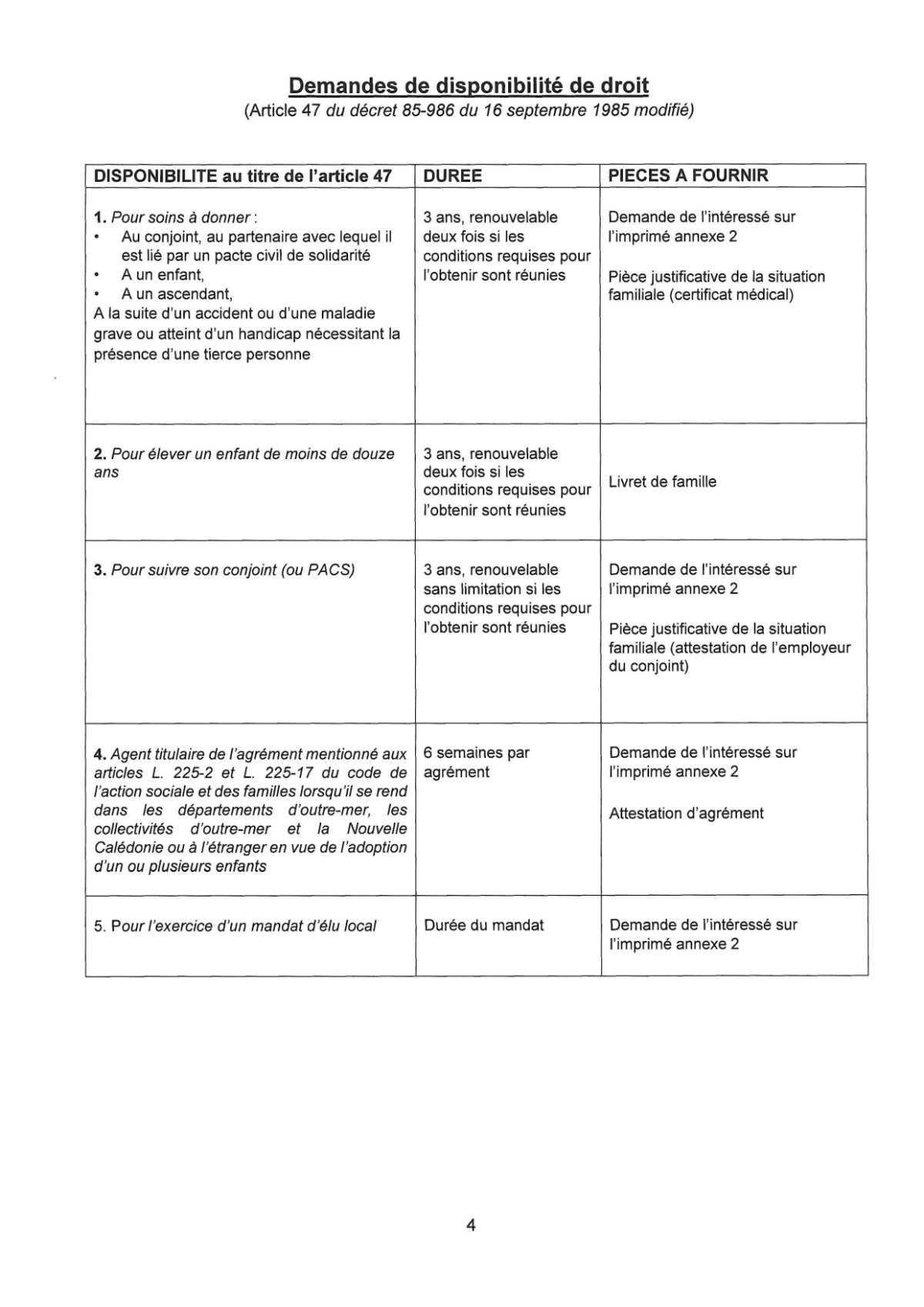 CIRCULAIRE Disponibilité 2025-2026