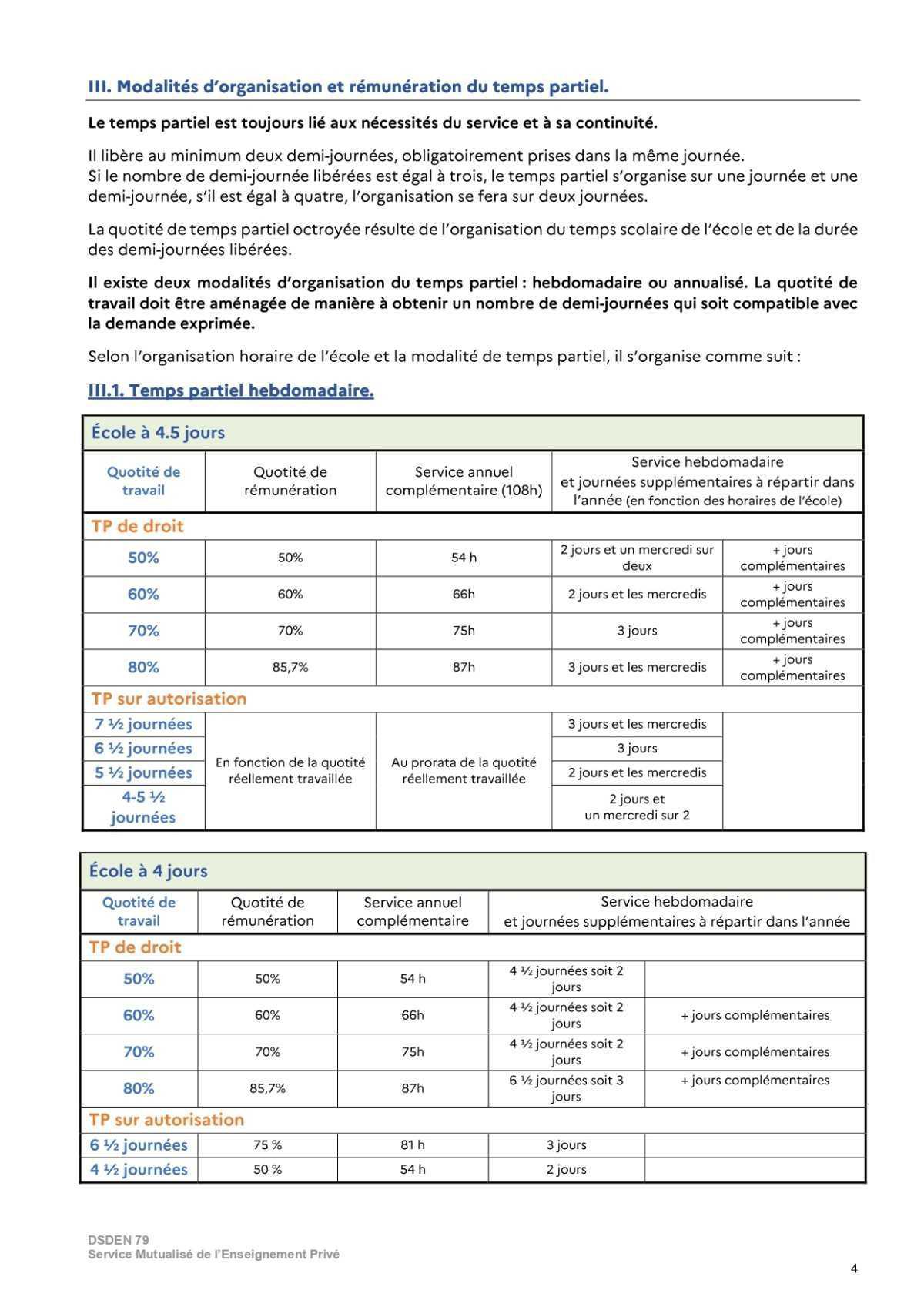 TEMPS PARTIEL ou retour à TEMPS COMPLET 1D
