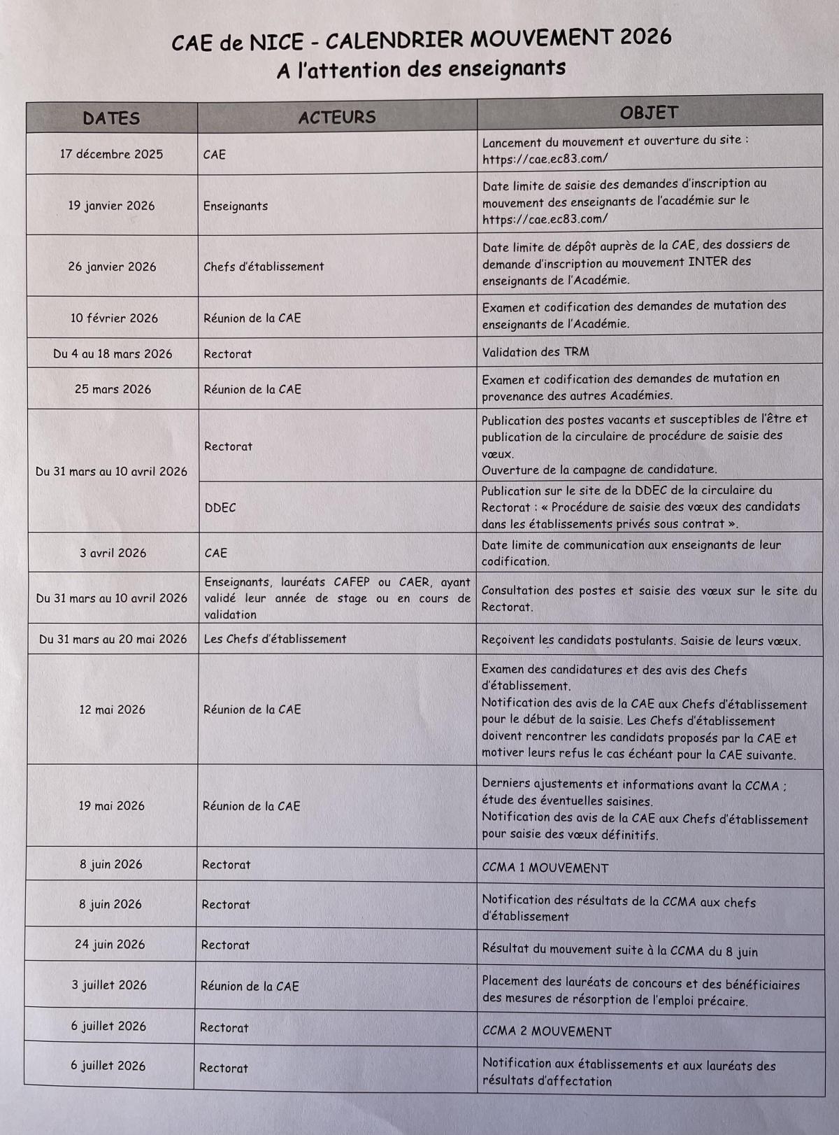 Mouvement de l'emploi: c'est parti! Rappel du calendrier Mouvement de l'emploi: c'est parti! Rappel du calendrier