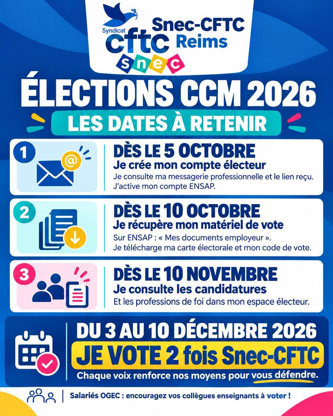 Elections professionnelles 2026