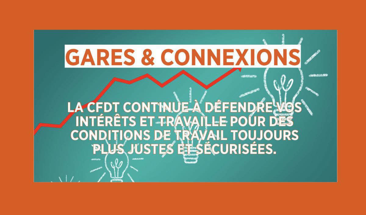 Gares & Connexions