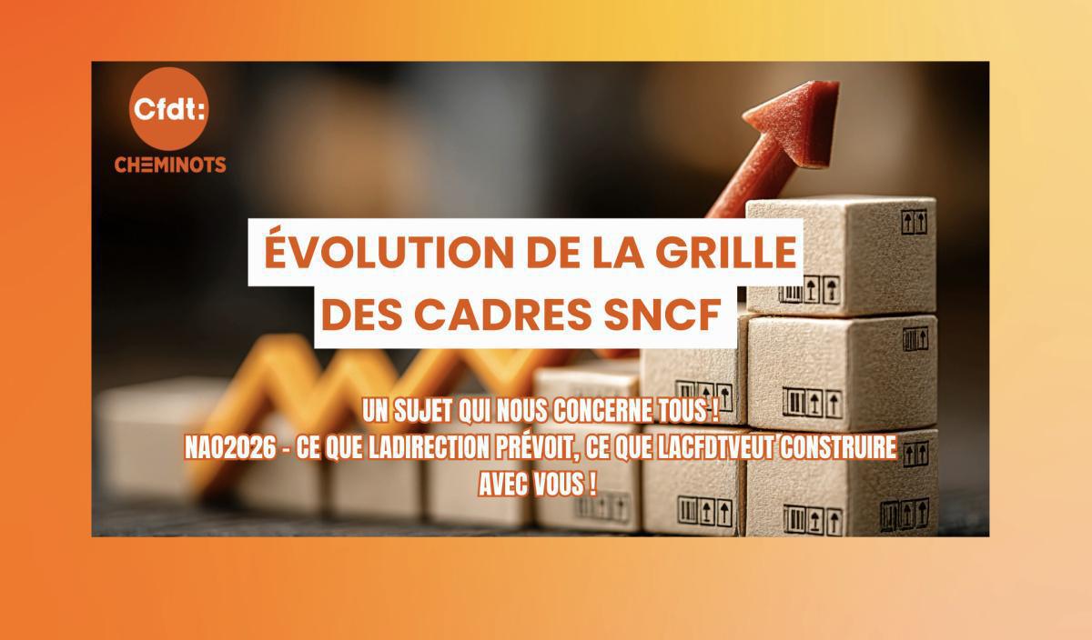 Un sujet qui nous concerne tous ! NAO 2026 – Ce que la direction prévoit, ce que la CFDT veut construire avec vous !